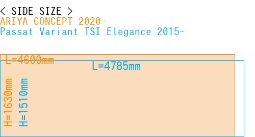 #ARIYA CONCEPT 2020- + Passat Variant TSI Elegance 2015-